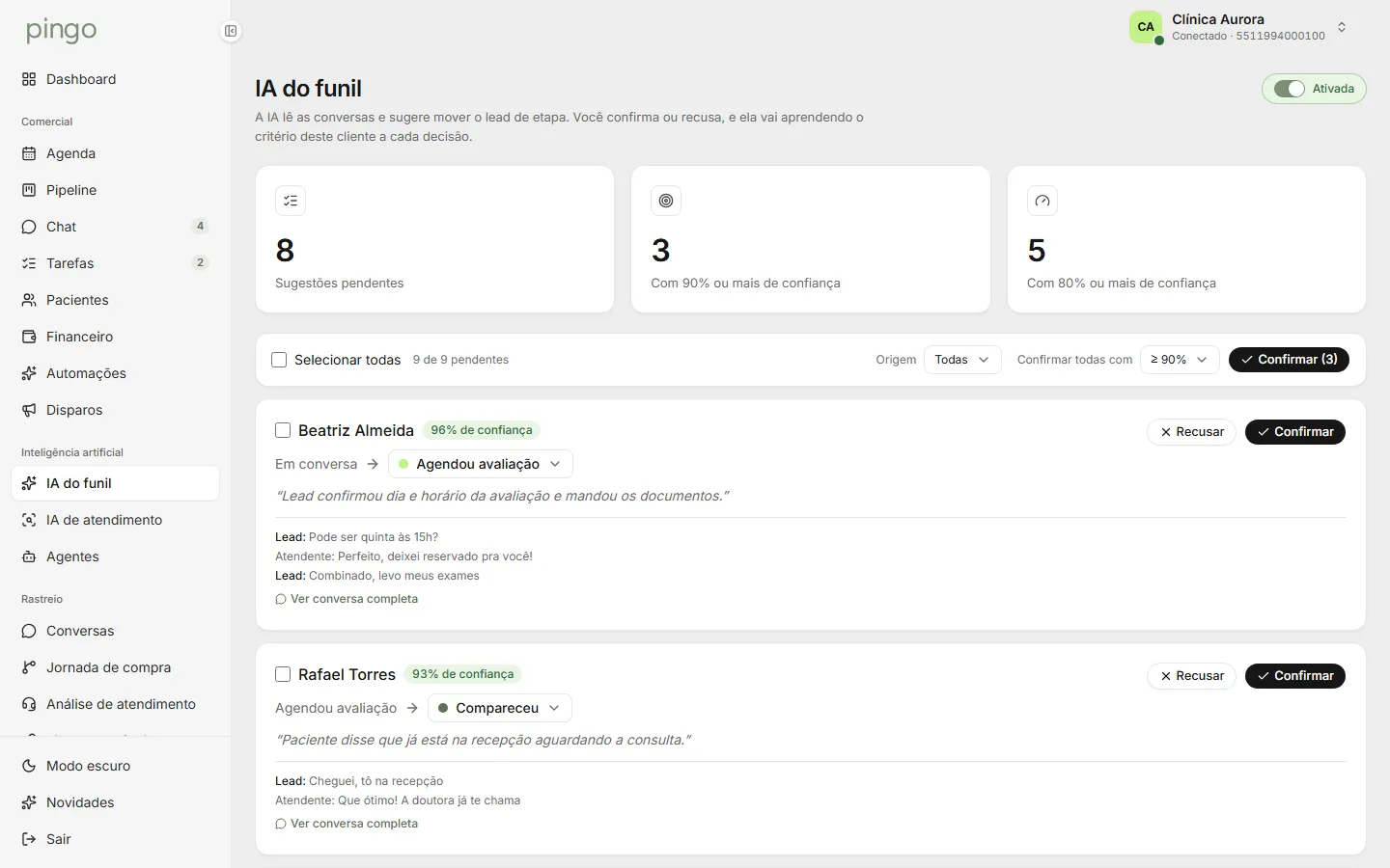 Tela IA do funil do Pingo